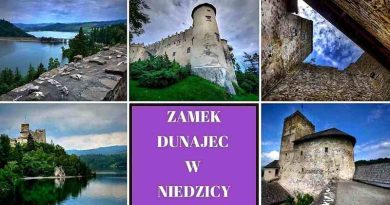 Zamek Dunajec w Niedzicy